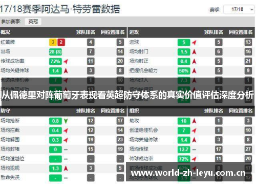 从佩德里对阵葡萄牙表现看英超防守体系的真实价值评估深度分析