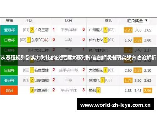 从赛程规则到实力对比的欧冠淘汰赛对阵信息解读指南实战方法论解析 从赛程规则到实力对比的欧冠淘汰赛对阵信息解读指南实战方法论解析